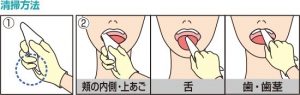 口腔ケアガーゼ　使用方法